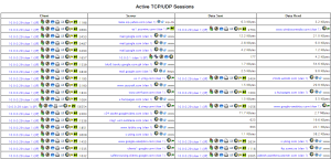 Active TCP/UDP Sessions for a Host